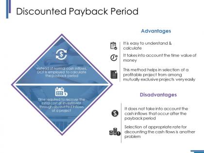 Discounted payback period ppt styles skills