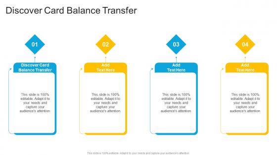 Discover Card Balance Transfer In Powerpoint And Google Slides Cpb