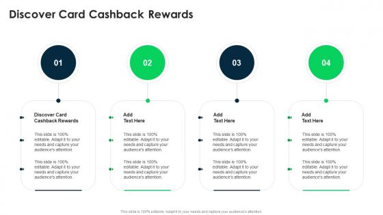 Discover Card Cashback Rewards In Powerpoint And Google Slides Cpb