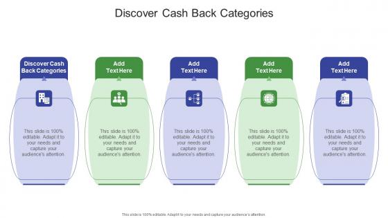 Discover Cash Back Categories In Powerpoint And Google Slides Cpb
