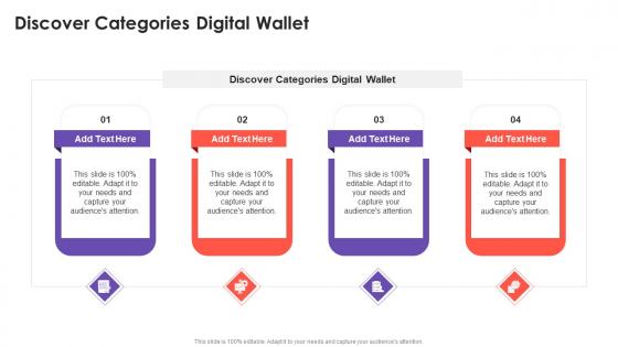 Discover Categories Digital Wallet In Powerpoint And Google Slides Cpb