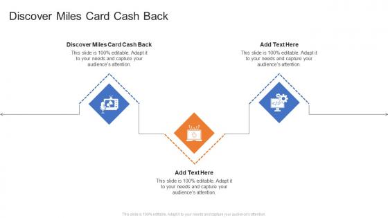 Discover Miles Card Cash Back In Powerpoint And Google Slides Cpb