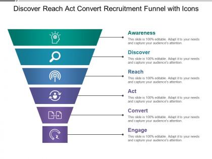 Discover reach act convert recruitment funnel with icons