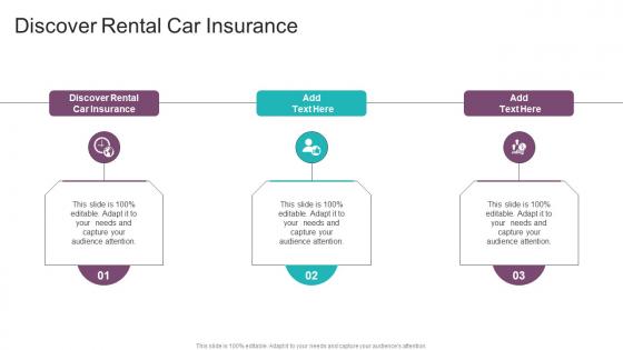 Discover Rental Car Insurance In Powerpoint And Google Slides Cpb