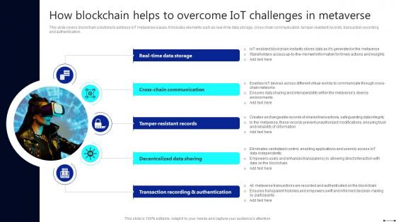 Discover The Role How Blockchain Helps To Overcome Iot Challenges In Metaverse BCT SS