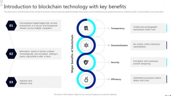 Discover The Role Introduction To Blockchain Technology With Key Benefits BCT SS