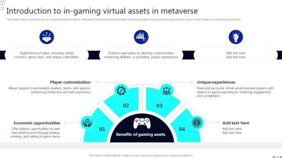 Discover The Role Introduction To In Gaming Virtual Assets In Metaverse BCT SS