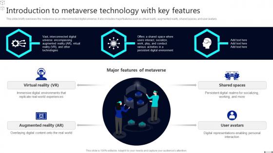 Discover The Role Introduction To Metaverse Technology With Key Features BCT SS