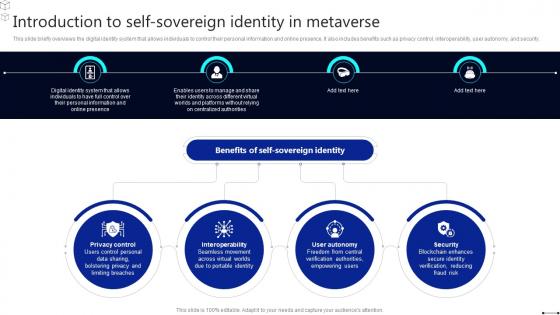 Discover The Role Introduction To Self Sovereign Identity In Metaverse BCT SS