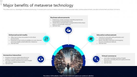 Discover The Role Major Benefits Of Metaverse Technology BCT SS