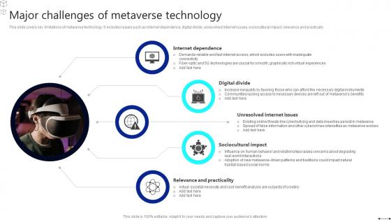 Discover The Role Major Challenges Of Metaverse Technology BCT SS