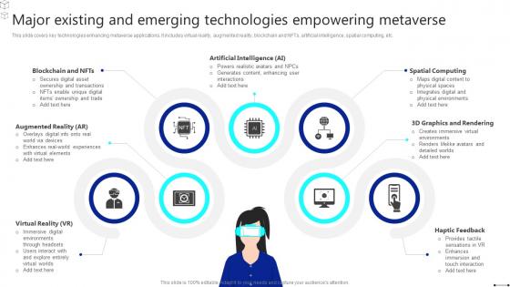 Discover The Role Major Existing And Emerging Technologies Empowering Metaverse BCT SS
