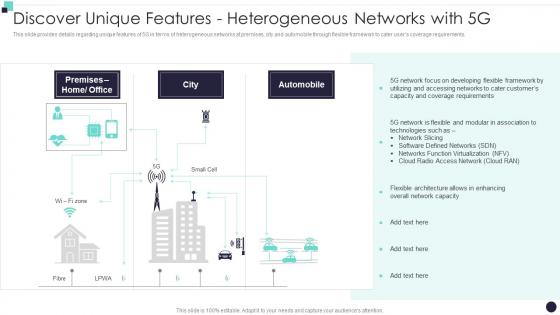Discover Unique Features Heterogeneous Networks With 5G Building 5G Wireless Mobile Network
