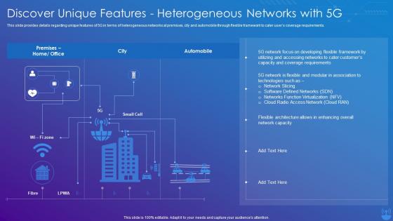 Discover Unique Features Heterogeneous Networks With 5G Technology Enabling