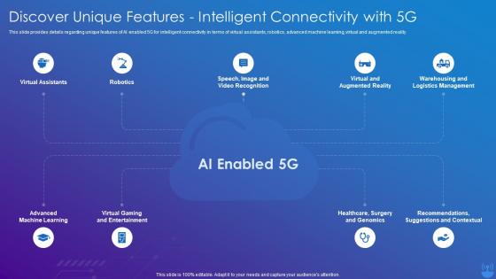 Discover Unique Features Intelligent Connectivity With 5G Technology Enabling