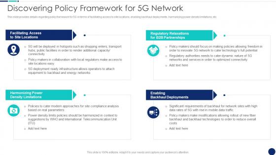 Discovering Policy Framework For 5G Network Road To 5G Era Technology And Architecture
