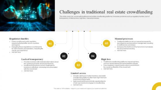 Discovering The Role Of Blockchain Challenges In Traditional Real Estate Crowdfunding BCT SS