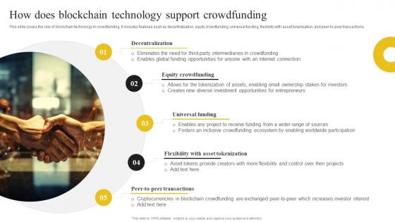 Discovering The Role Of Blockchain How Does Blockchain Technology Support Crowdfunding BCT SS