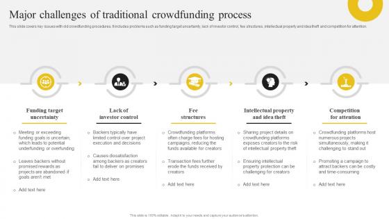 Discovering The Role Of Blockchain Major Challenges Of Traditional Crowdfunding Process BCT SS