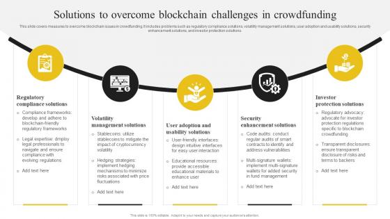 Discovering The Role Of Blockchain Solutions To Overcome Blockchain Challenges BCT SS