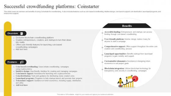 Discovering The Role Of Blockchain Successful Crowdfunding Platforms Coinstarter BCT SS