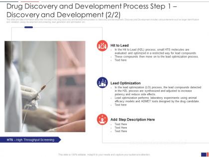 Discovery and development drug discovery and development process step 1