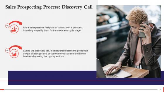 Discovery Call In Sales Prospecting Process Training Ppt