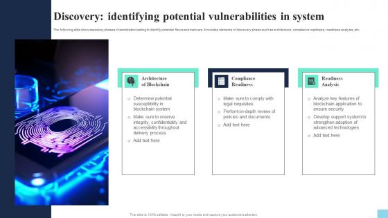 Discovery Identifying Potential Vulnerabilities In System Hands On Blockchain Security Risk BCT SS V