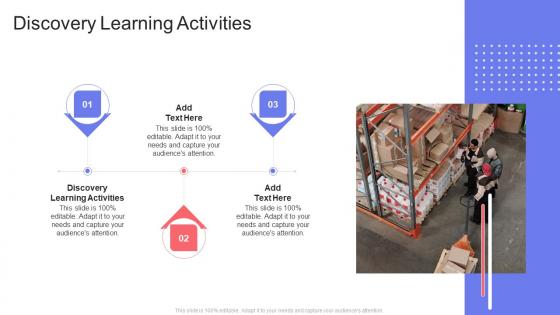 Discovery Learning Activities In Powerpoint And Google Slides Cpb