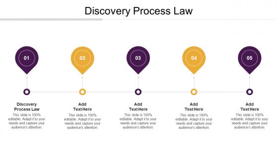 Discovery Process Law Ppt Powerpoint Presentation Pictures Backgrounds Cpb