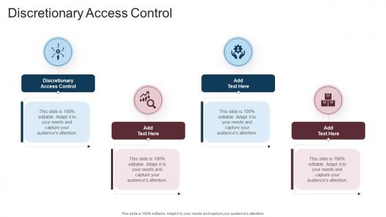 Discretionary Access Control In Powerpoint And Google Slides Cpb