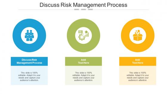 Discuss Risk Management Process Ppt Powerpoint Presentation Infographics Graphics Design Cpb