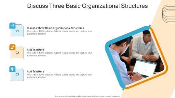 Discuss Three Basic Organizational Structures In Powerpoint And Google Slides Cpb