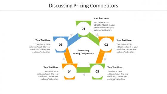 Discussing pricing competitors ppt powerpoint presentation infographic template ideas cpb