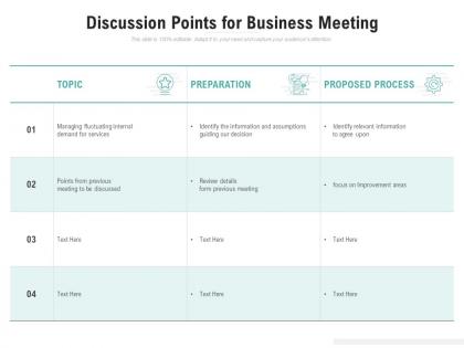 Discussion points for business meeting