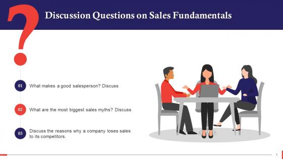 Discussion Questions For Sales Training Ppt