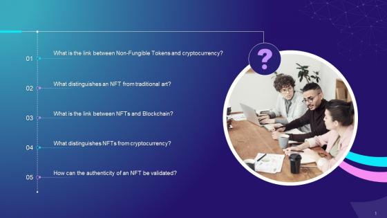 Discussion Questions On Non Fungible Tokens Training Ppt