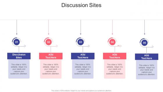 Discussion Sites In Powerpoint And Google Slides Cpb
