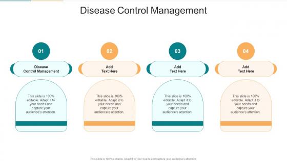 Disease Control Management In Powerpoint And Google Slides Cpb