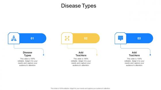 Disease Types In Powerpoint And Google Slides Cpb