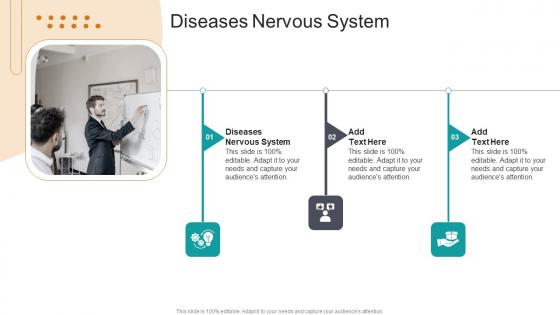 Diseases Nervous System In Powerpoint And Google Slides Cpb