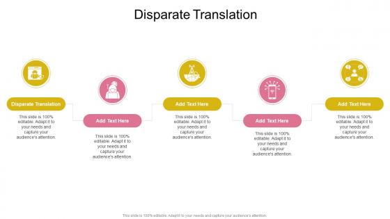 Disparate Translation In Powerpoint And Google Slides Cpb