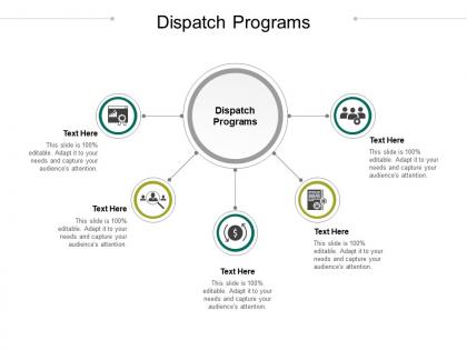 Dispatch programs ppt powerpoint presentation outline pictures cpb