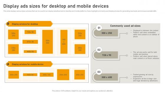 Display Ads Sizes For Desktop And Mobile Devices Online Advertisement Campaign MKT SS V