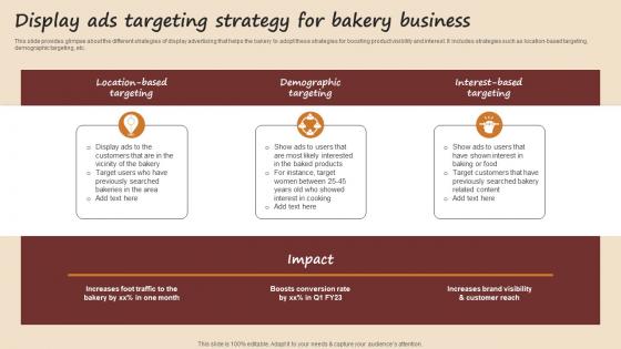 Display Ads Targeting Strategy For Bakery Business Streamlined Advertising Plan