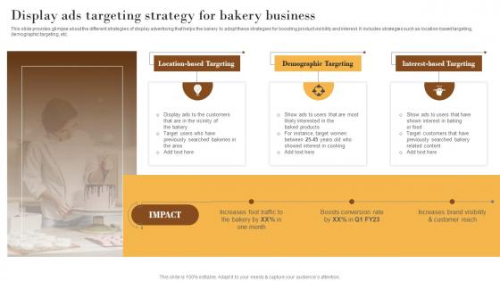 Display Ads Targeting Strategy For Elevating Sales Revenue With New Bakery MKT SS V