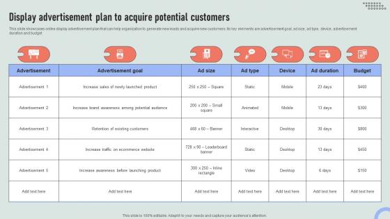 Display Advertisement Plan To Acquire Overview Of Online And Marketing Channels MKT SS V