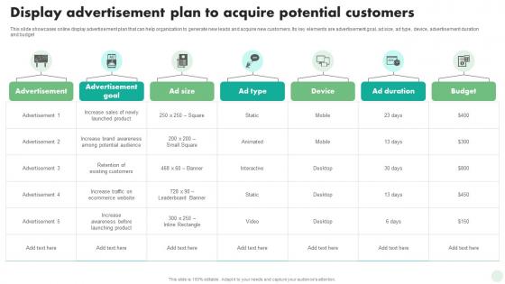Display Advertisement Plan To Acquire Potential Digital And Traditional Marketing Strategies MKT SS V