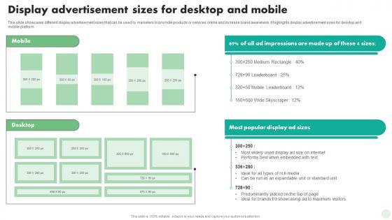 Display Advertisement Sizes For Desktop And Mobile Digital And Traditional Marketing Strategies MKT SS V