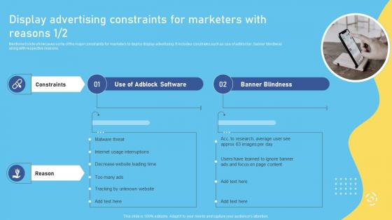 Display Advertising Constraints For Marketers With Reasons Complete Overview Of The Role